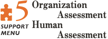 Organization Assessment & Human Assessment